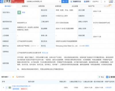 沈陽新添水務巨頭！錦北水務成立，引領非常規水源利用技術研發